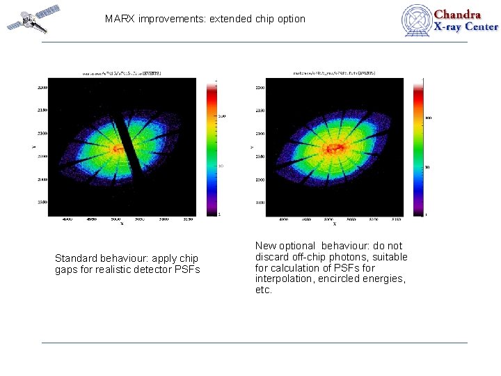 MARX improvements: extended chip option Standard behaviour: apply chip gaps for realistic detector PSFs