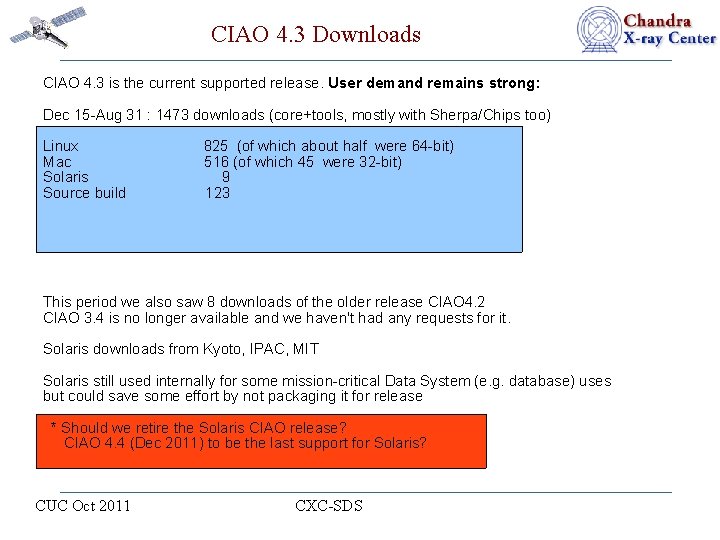 CIAO 4. 3 Downloads CIAO 4. 3 is the current supported release. User demand