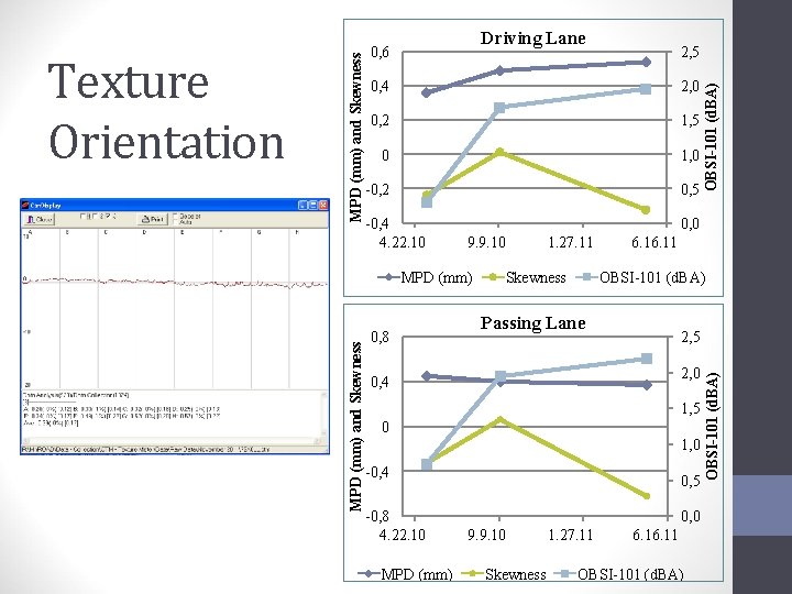 0, 2 1, 5 0 1, 0 -0, 2 0, 5 -0, 4 4.
