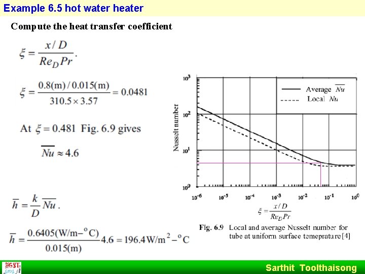Example 6. 5 hot water heater Compute the heat transfer coefficient Sarthit Toolthaisong 