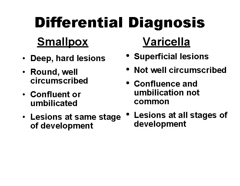Differential Diagnosis Smallpox • Deep, hard lesions • Round, well circumscribed Varicella • •