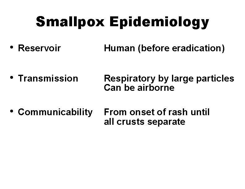 Smallpox Epidemiology • Reservoir Human (before eradication) • Transmission Respiratory by large particles Can