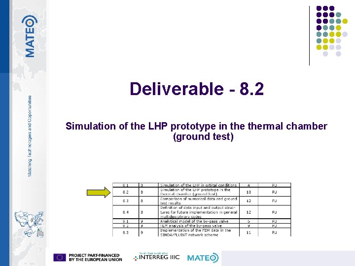 Deliverable - 8. 2 Simulation of the LHP prototype in thermal chamber (ground test)