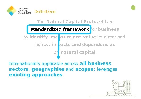 21 Definitions The Natural Capital Protocol is a standardized framework for business to identify,