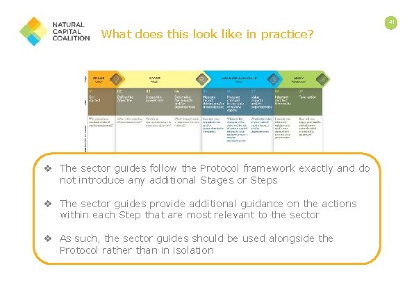 41 What does this look like in practice? v The sector guides follow the