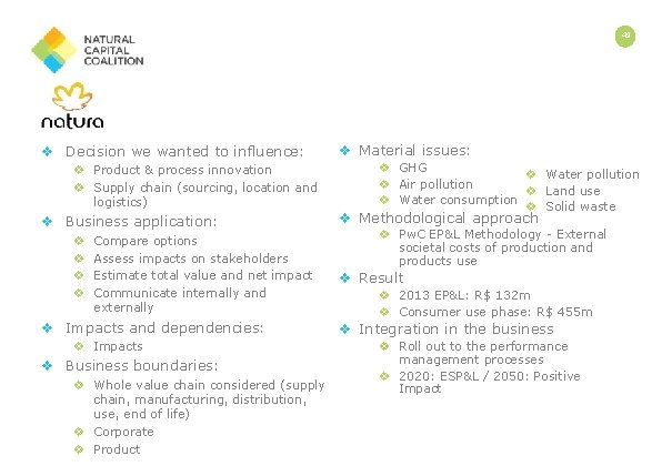 49 v Decision we wanted to influence: v Product & process innovation v Supply