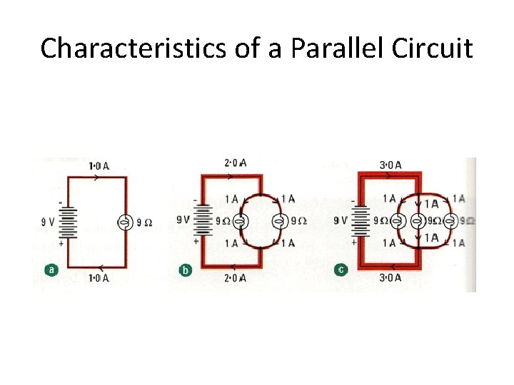 Characteristics of a Parallel Circuit 