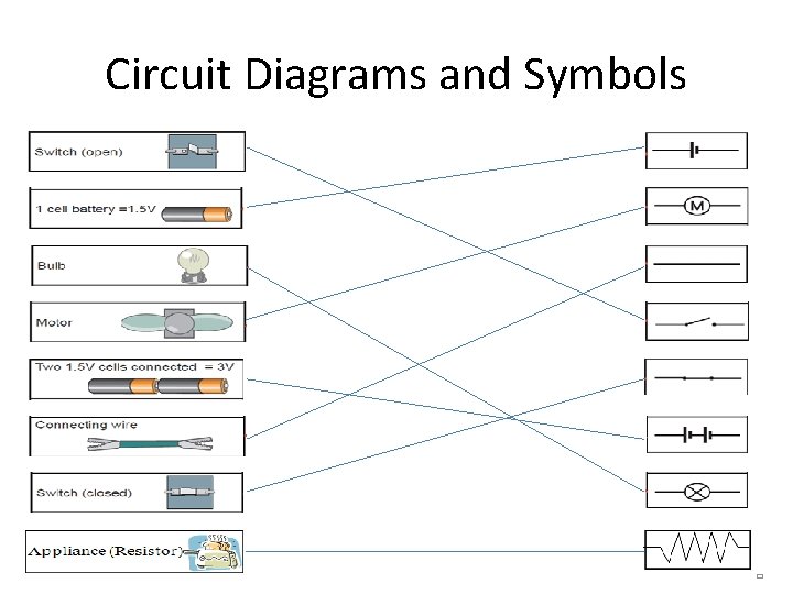 Circuit Diagrams and Symbols 