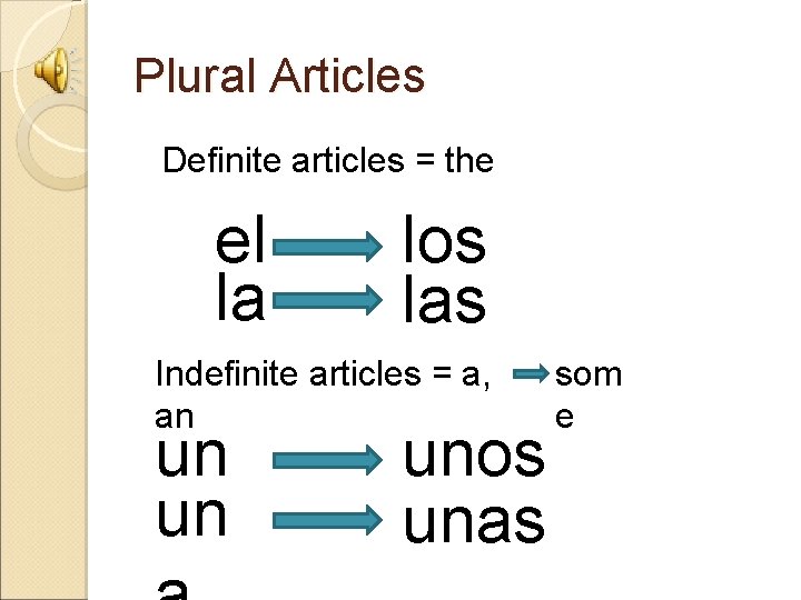 Plural Articles Definite articles = the el la los las Indefinite articles = a,