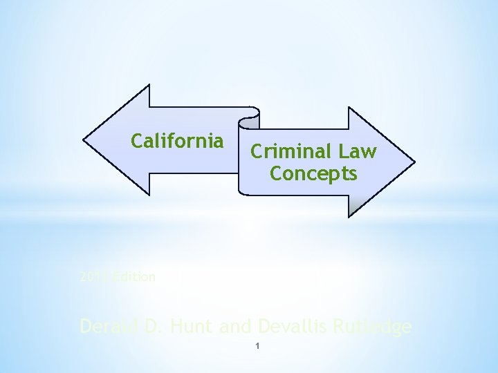 California Criminal Law Concepts 2012 Edition Derald D