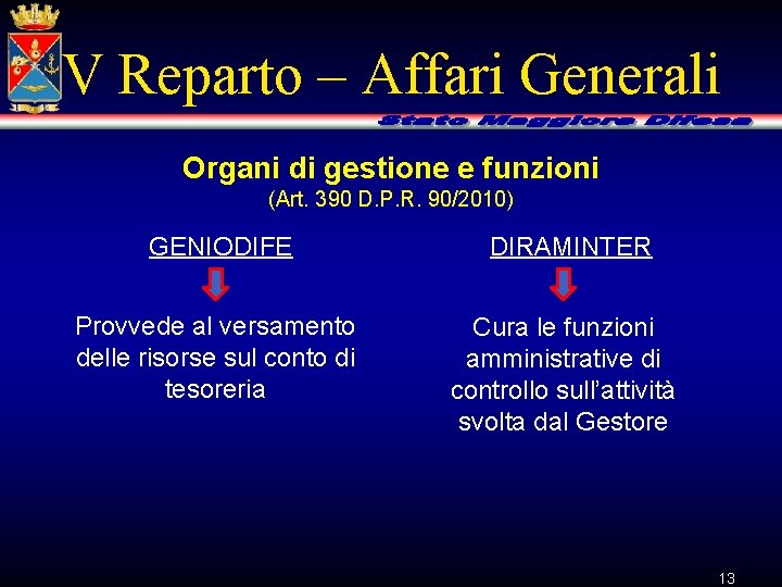 V Reparto – Affari Generali Organi di gestione e funzioni (Art. 390 D. P.