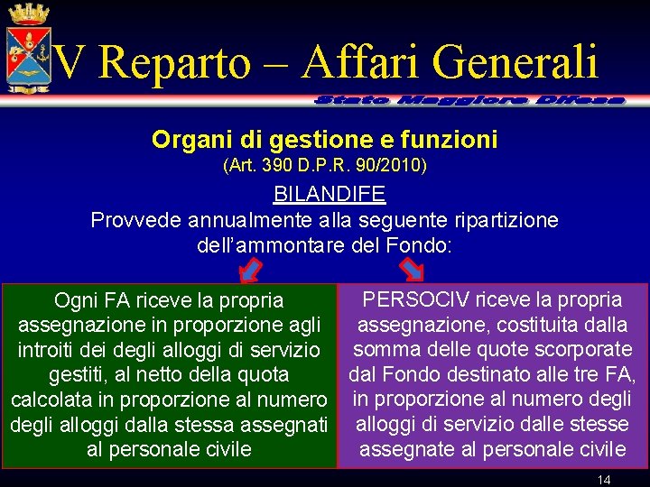 V Reparto – Affari Generali Organi di gestione e funzioni (Art. 390 D. P.