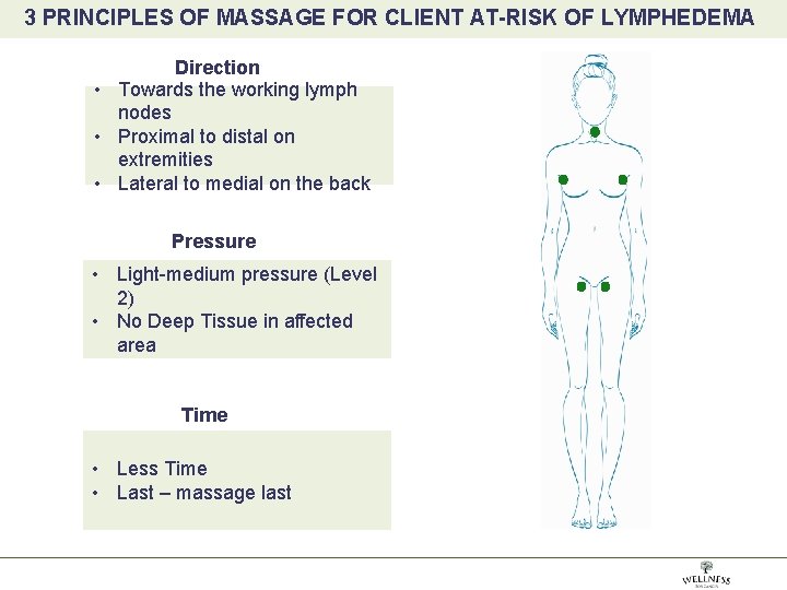 3 PRINCIPLES OF MASSAGE FOR PRESSURE, CLIENT AT-RISK OF LYMPHEDEMA YOUR FOCUS: SITE, POSITION