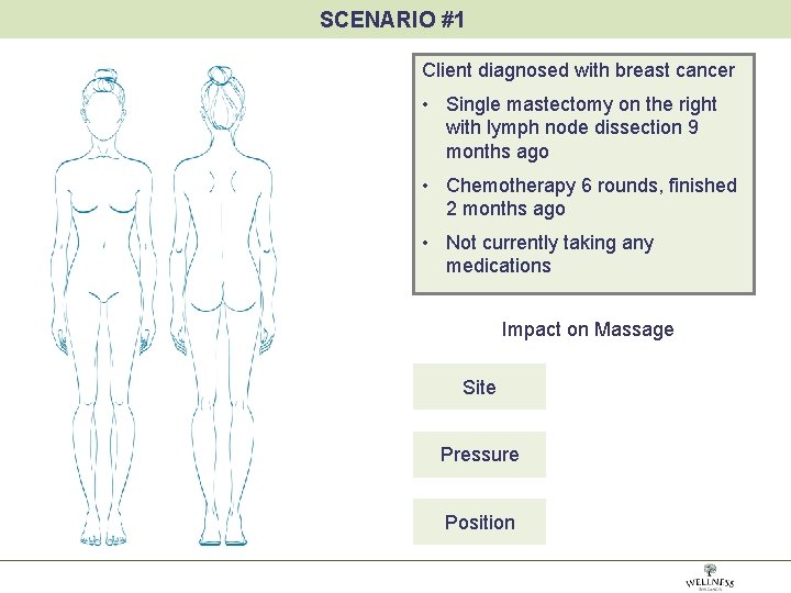 SCENARIO #1 Client diagnosed with breast cancer • Single mastectomy on the right with