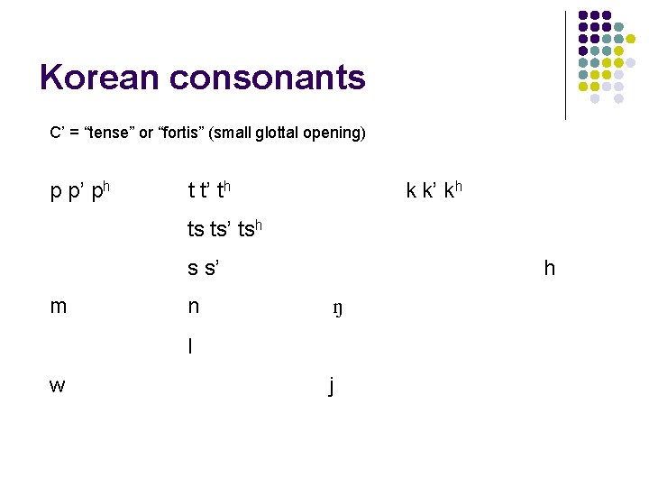 Korean consonants C’ = “tense” or “fortis” (small glottal opening) p p’ ph t