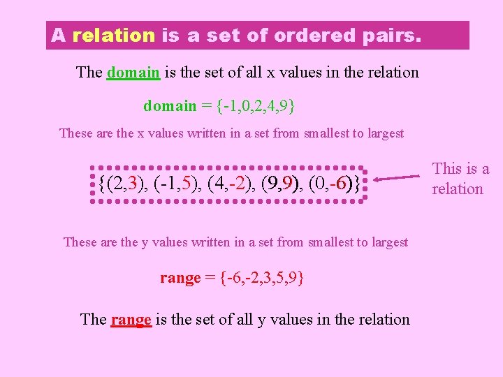 A relation is a set of ordered pairs. The domain is the set of