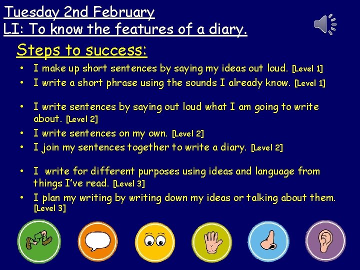 Tuesday 2 nd February LI: To know the features of a diary. Steps to