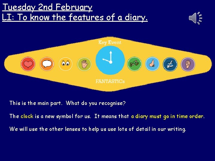 Tuesday 2 nd February LI: To know the features of a diary. This is