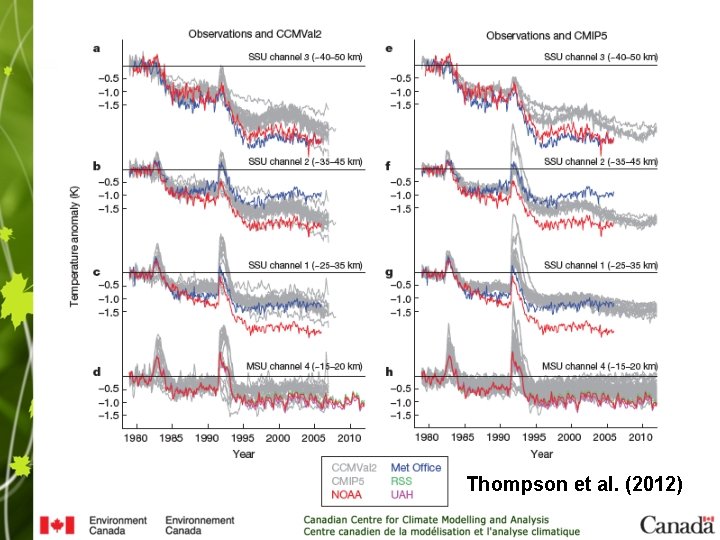 Thompson et al. (2012) 