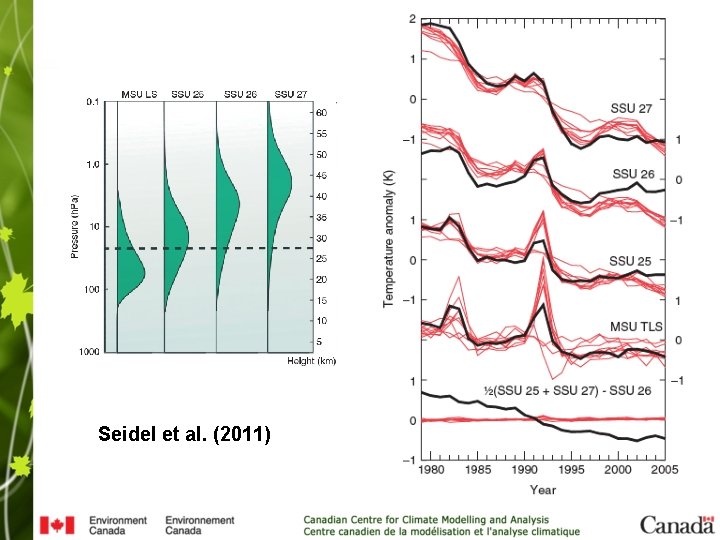 Seidel et al. (2011) 