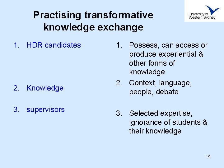 Practising transformative knowledge exchange 1. HDR candidates 2. Knowledge 3. supervisors 1. Possess, can