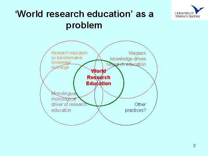 ‘World research education’ as a problem Research education as transformative knowledge exchange Western knowledge