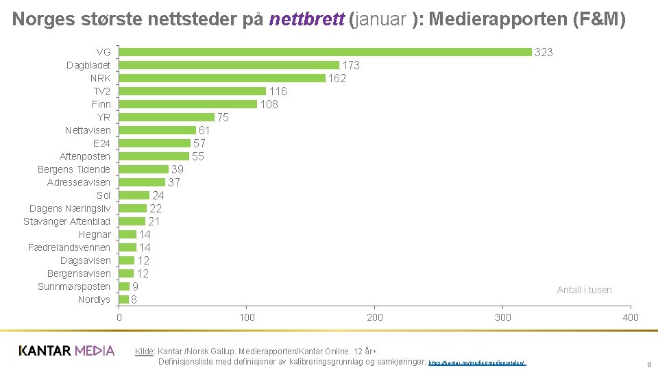 Norges største nettsteder på nettbrett (januar ): Medierapporten (F&M) 323 VG Dagbladet NRK TV