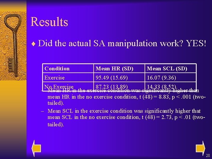 Results ¨ Did the actual SA manipulation work? YES! Condition Mean HR (SD) Mean
