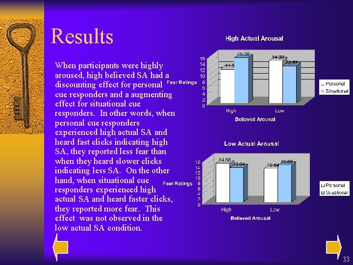 Results When participants were highly aroused, high believed SA had a discounting effect for