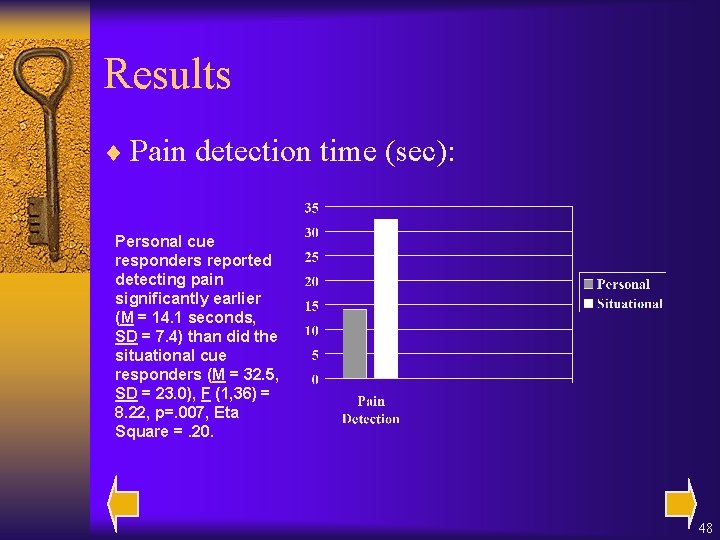 Results ¨ Pain detection time (sec): Personal cue responders reported detecting pain significantly earlier