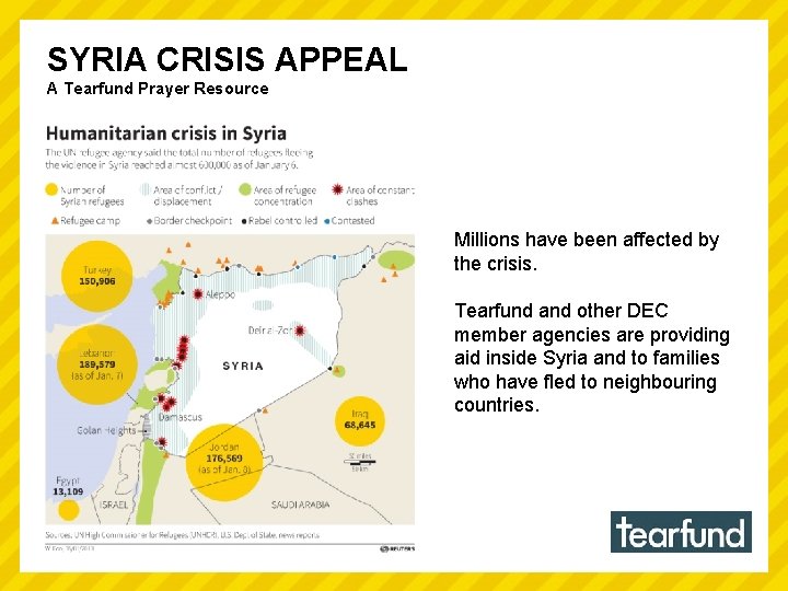 SYRIA CRISIS APPEAL A Tearfund Prayer Resource Millions have been affected by the crisis.