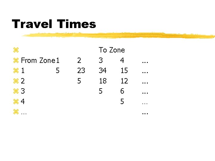 Travel Times z z From Zone 1 z 1 5 z 2 z 3