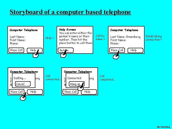 Storyboard of a computer based telephone Computer Telephone Last Name: First Name: Phone: Place