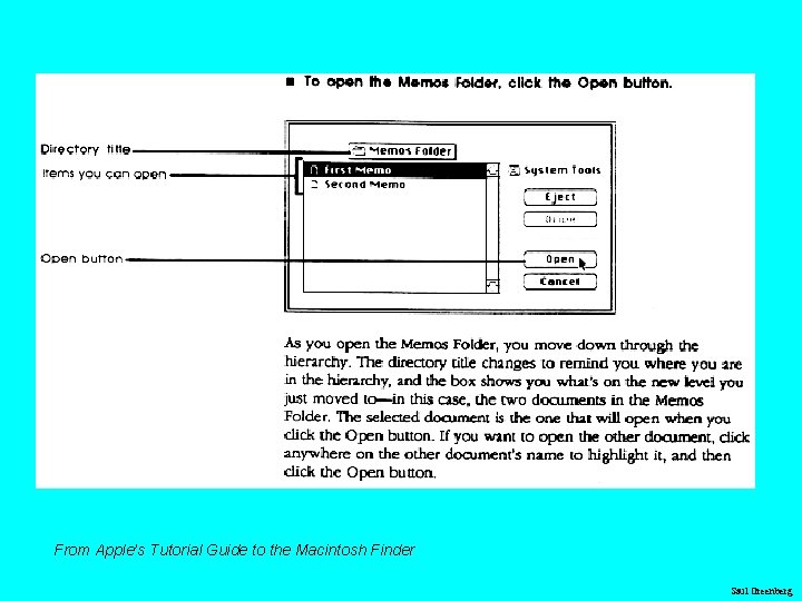 From Apple’s Tutorial Guide to the Macintosh Finder Saul Greenberg 