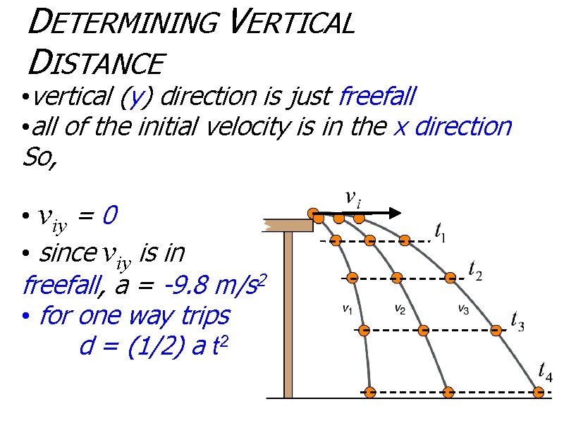 DETERMINING VERTICAL DISTANCE • vertical (y) direction is just freefall • all of the