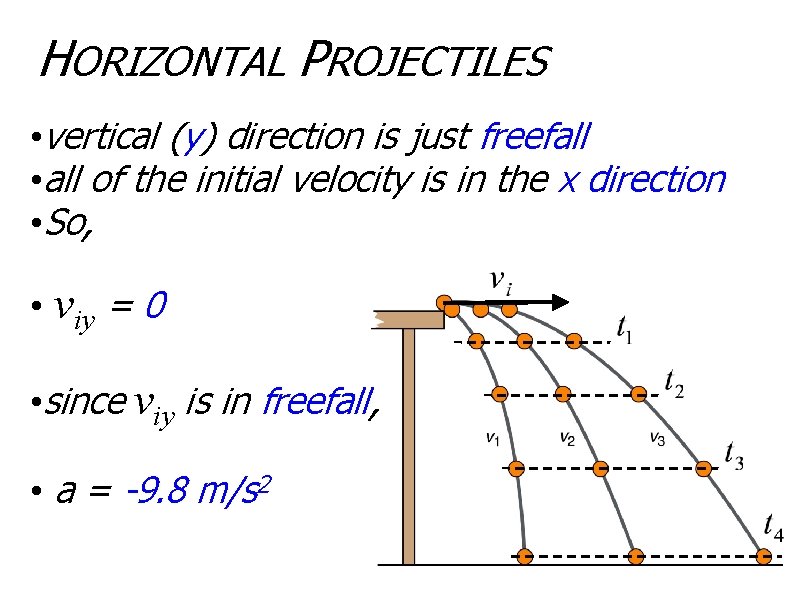 HORIZONTAL PROJECTILES • vertical (y) direction is just freefall • all of the initial