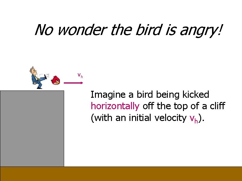 No wonder the bird is angry! vh Imagine a bird being kicked horizontally off