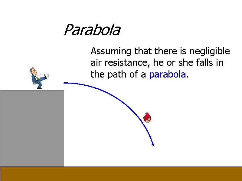 Parabola Assuming that there is negligible air resistance, he or she falls in the