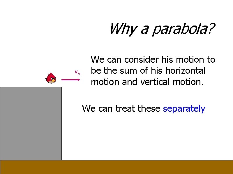 Why a parabola? vh We can consider his motion to be the sum of