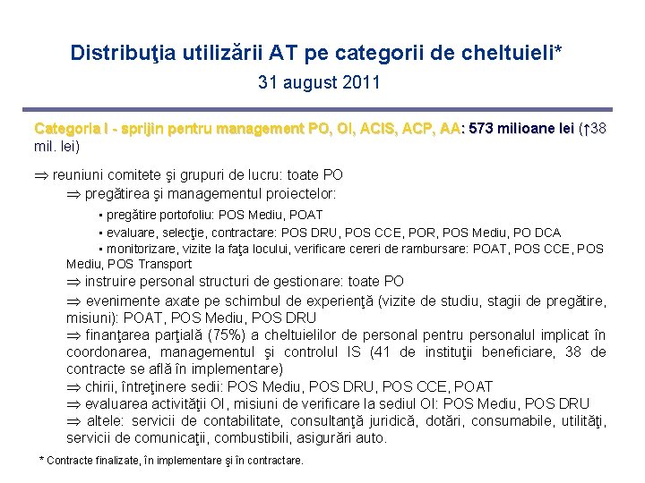 Distribuţia utilizării AT pe categorii de cheltuieli* 31 august 2011 Categoria I - sprijin