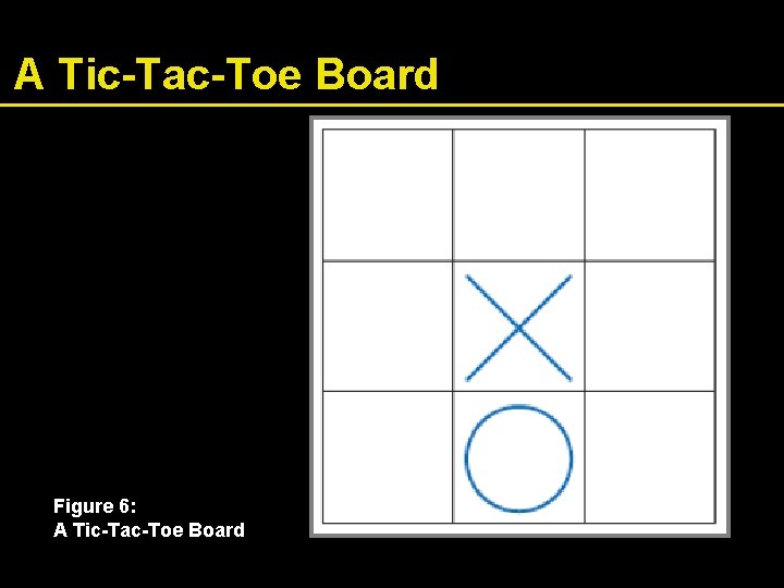 A Tic-Tac-Toe Board Figure 6: A Tic-Tac-Toe Board 