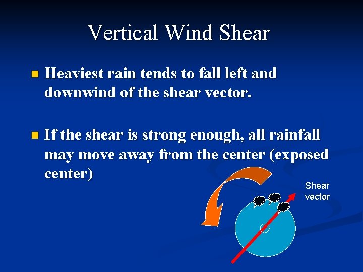 Vertical Wind Shear n Heaviest rain tends to fall left and downwind of the