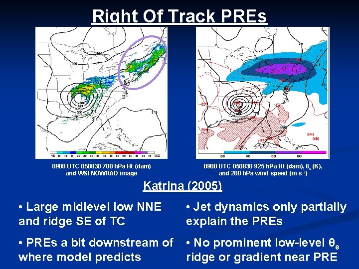 Right Of Track PREs 0900 UTC 050830 700 h. Pa Ht (dam) and WSI