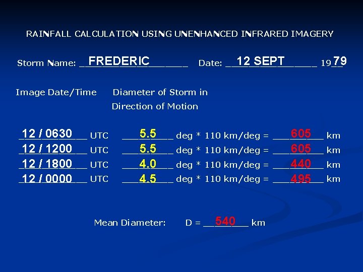 RAINFALL CALCULATION USING UNENHANCED INFRARED IMAGERY FREDERIC Storm Name: __________ Image Date/Time 12 SEPT