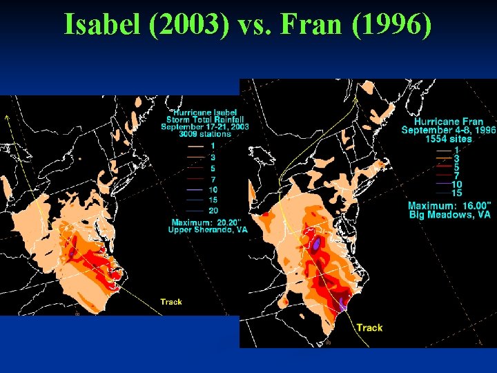 Isabel (2003) vs. Fran (1996) 