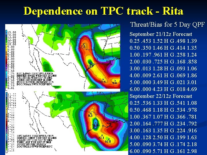 Dependence on TPC track - Rita Threat/Bias for 5 Day QPF September 21/12 z