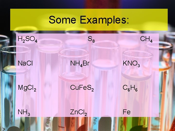 Some Examples: H 2 SO 4 S 8 CH 4 Na. Cl NH 4