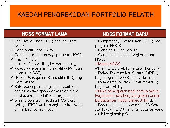 KAEDAH PENGREKODAN PORTFOLIO PELATIH NOSS FORMAT LAMA ü Job Profile Chart (JPC) bagi program