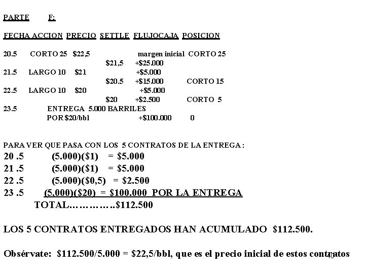 PARTE F: FECHA ACCION PRECIO SETTLE FLUJOCAJA POSICION 20. 5 21. 5 22. 5