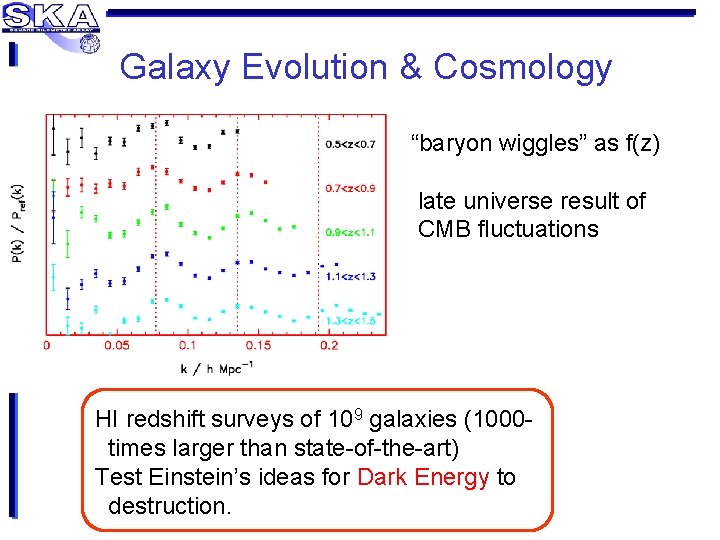 Galaxy Evolution & Cosmology “baryon wiggles” as f(z) late universe result of CMB fluctuations